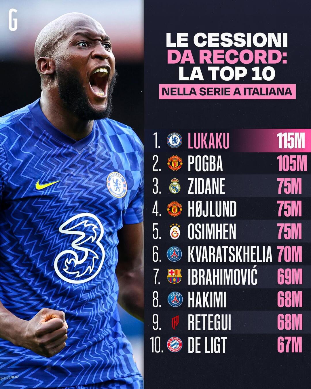 意甲倒计时，马赛转会期官宣签约，细节引发关注，赛场秩序良好，临场指挥获称赞